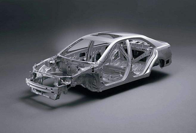 汽车轻量化铝板